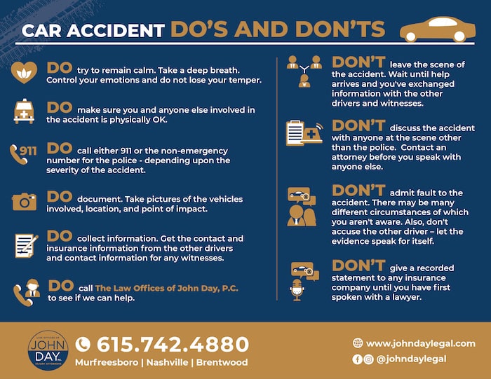 Car Accident Do and Dont's