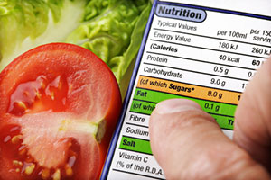 food label requirements